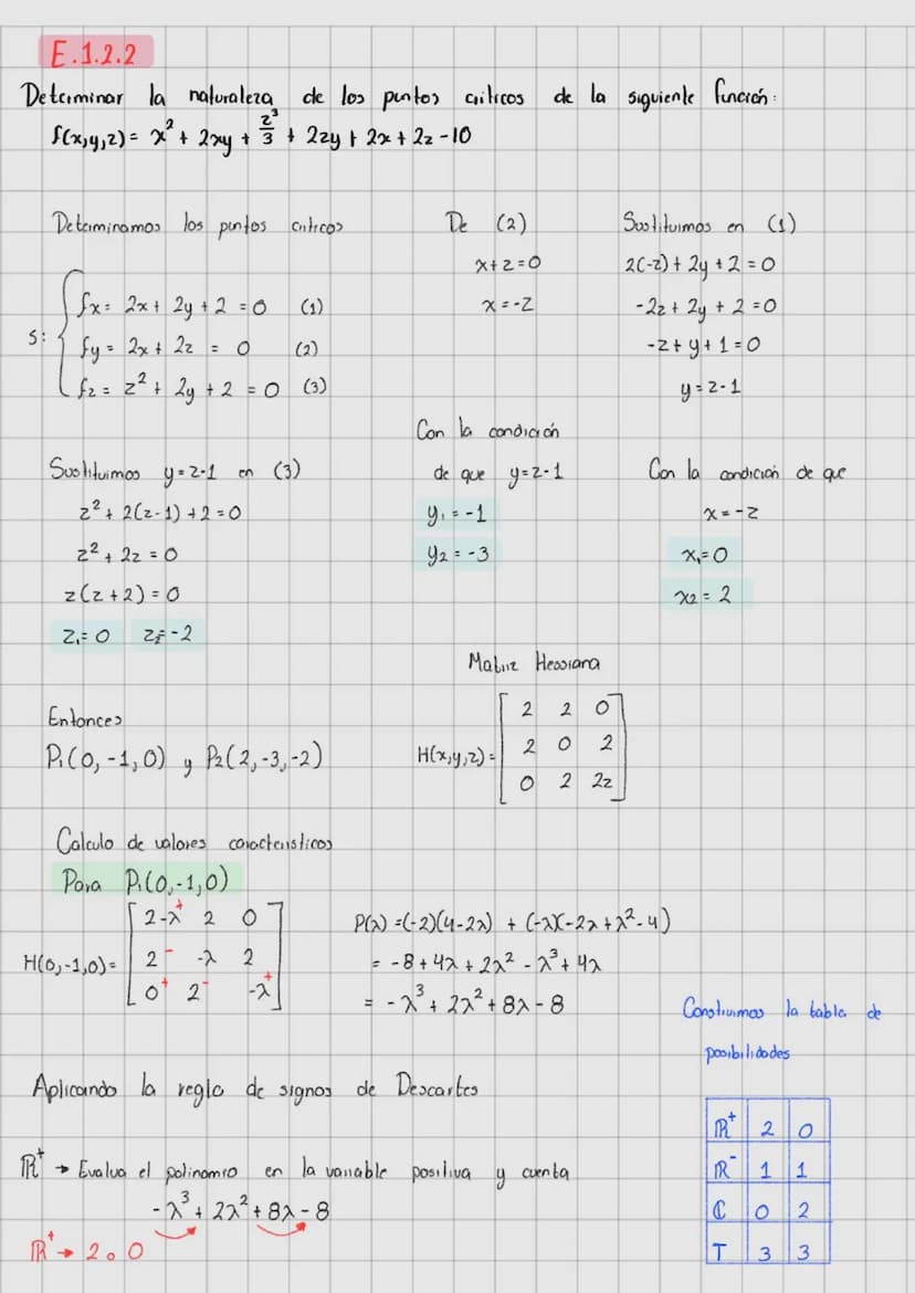 Temario
1 Máximos y minimos
2= Funciones Vectoriales
3: Integrales de línea
4- Integrales multiples
de funciones de dos 。 mais variables y o