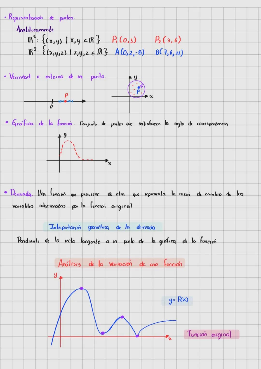 Temario
1 Máximos y minimos
2= Funciones Vectoriales
3: Integrales de línea
4- Integrales multiples
de funciones de dos 。 mais variables y o
