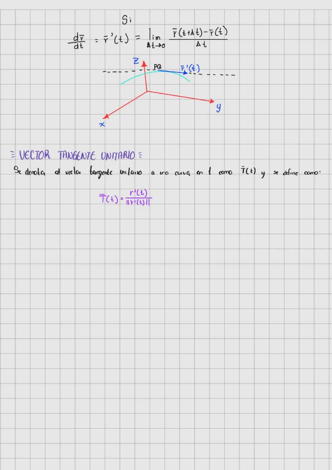 Temario
1 Máximos y minimos
2= Funciones Vectoriales
3: Integrales de línea
4- Integrales multiples
de funciones de dos 。 mais variables y o