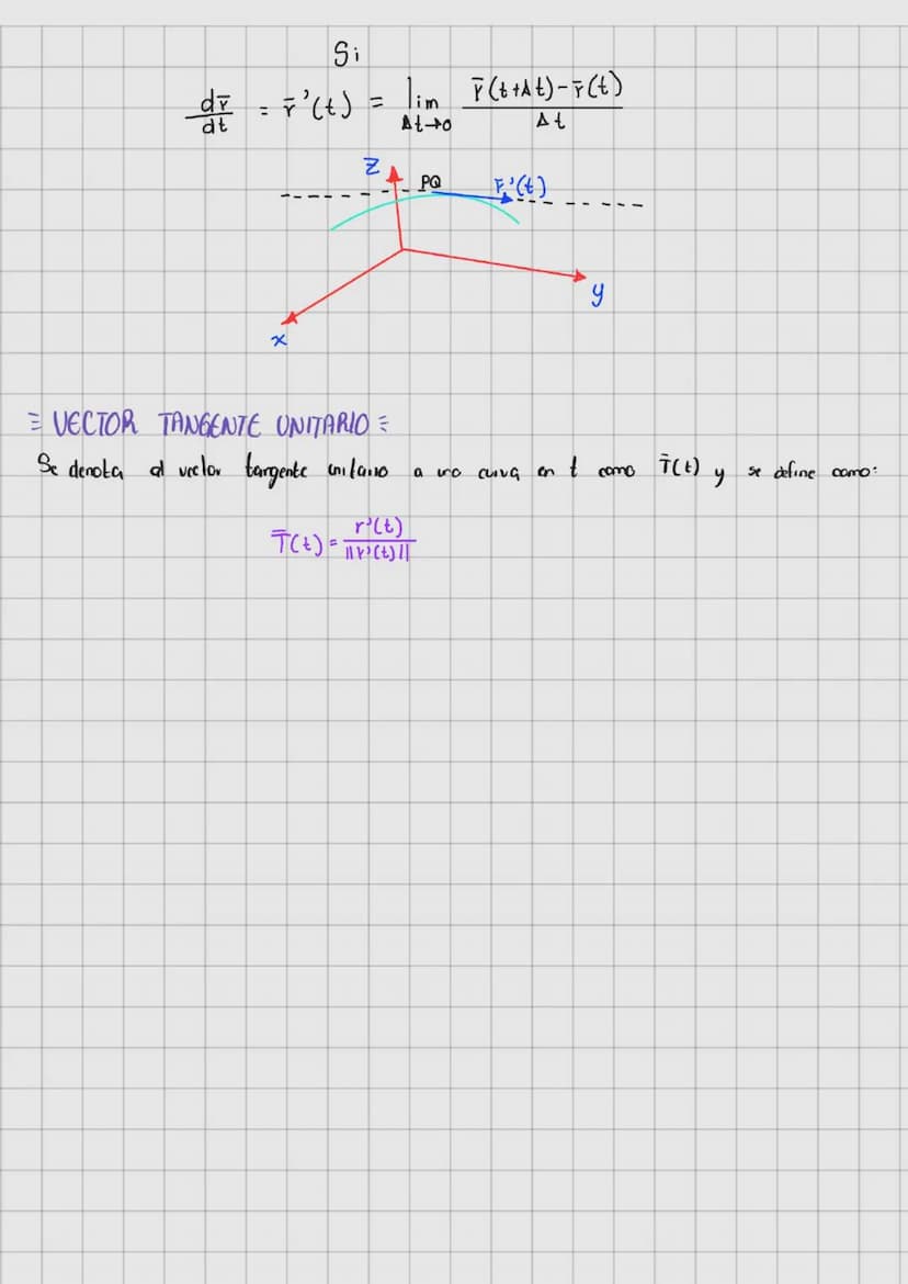 Temario
1 Máximos y minimos
2= Funciones Vectoriales
3: Integrales de línea
4- Integrales multiples
de funciones de dos 。 mais variables y o