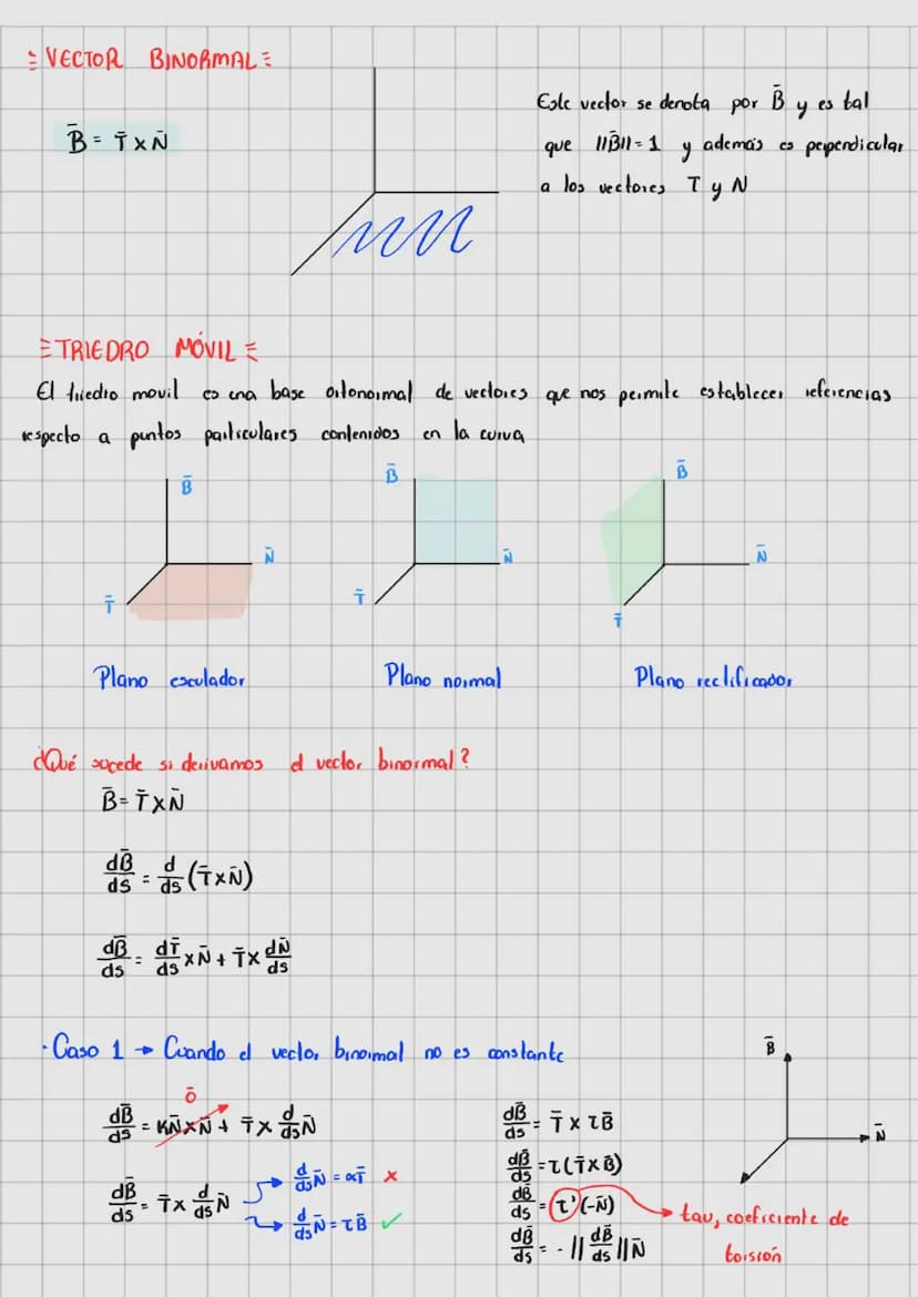 Temario
1 Máximos y minimos
2= Funciones Vectoriales
3: Integrales de línea
4- Integrales multiples
de funciones de dos 。 mais variables y o