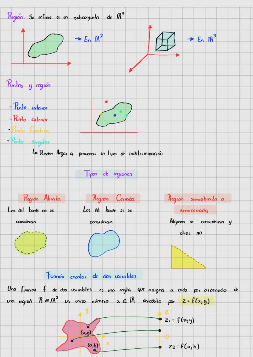 Temario
1 Máximos y minimos
2= Funciones Vectoriales
3: Integrales de línea
4- Integrales multiples
de funciones de dos 。 mais variables y o