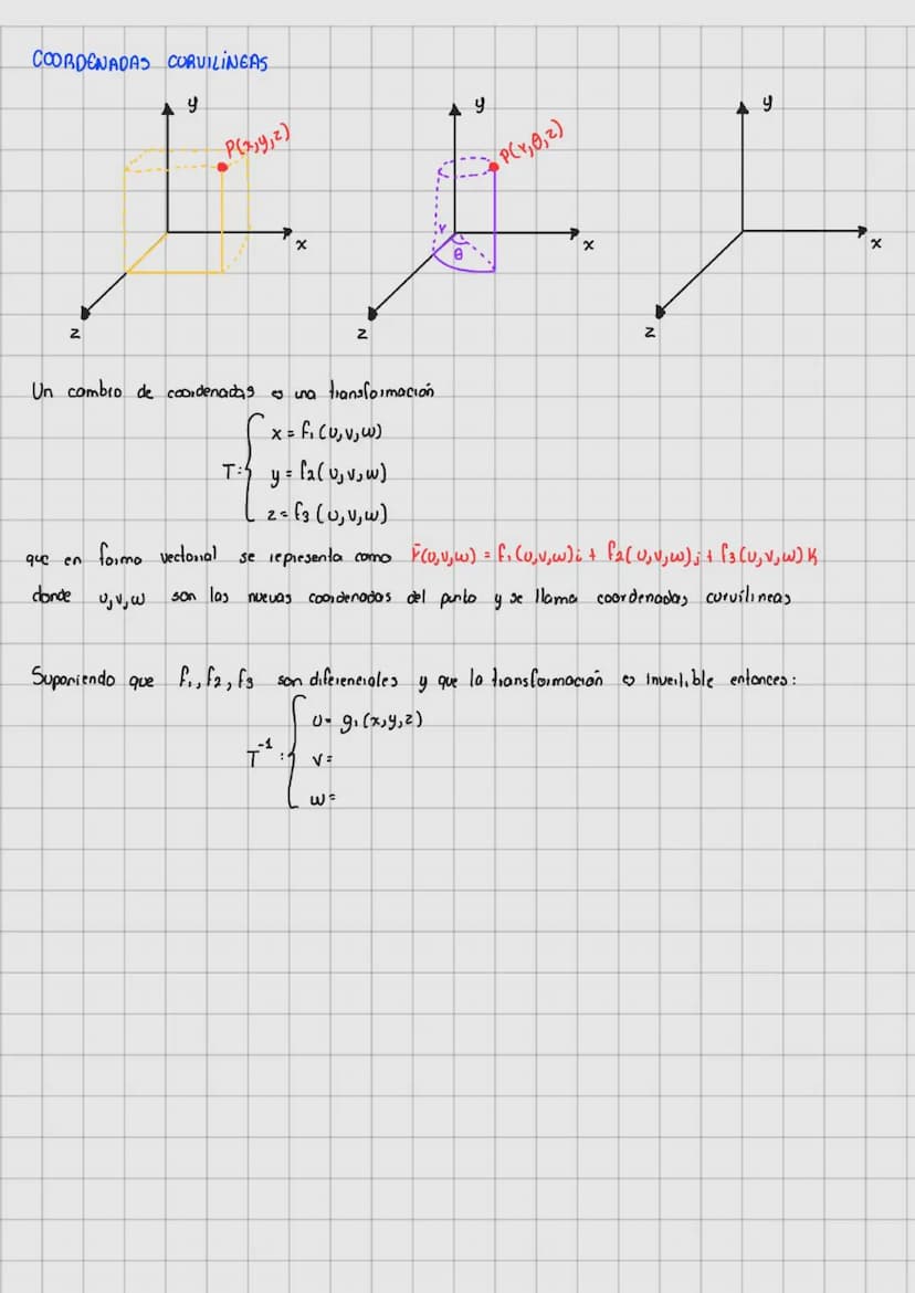 Temario
1 Máximos y minimos
2= Funciones Vectoriales
3: Integrales de línea
4- Integrales multiples
de funciones de dos 。 mais variables y o