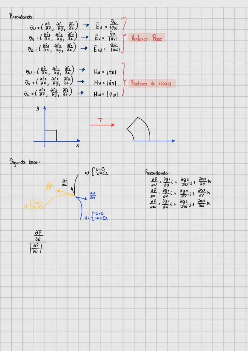 Temario
1 Máximos y minimos
2= Funciones Vectoriales
3: Integrales de línea
4- Integrales multiples
de funciones de dos 。 mais variables y o