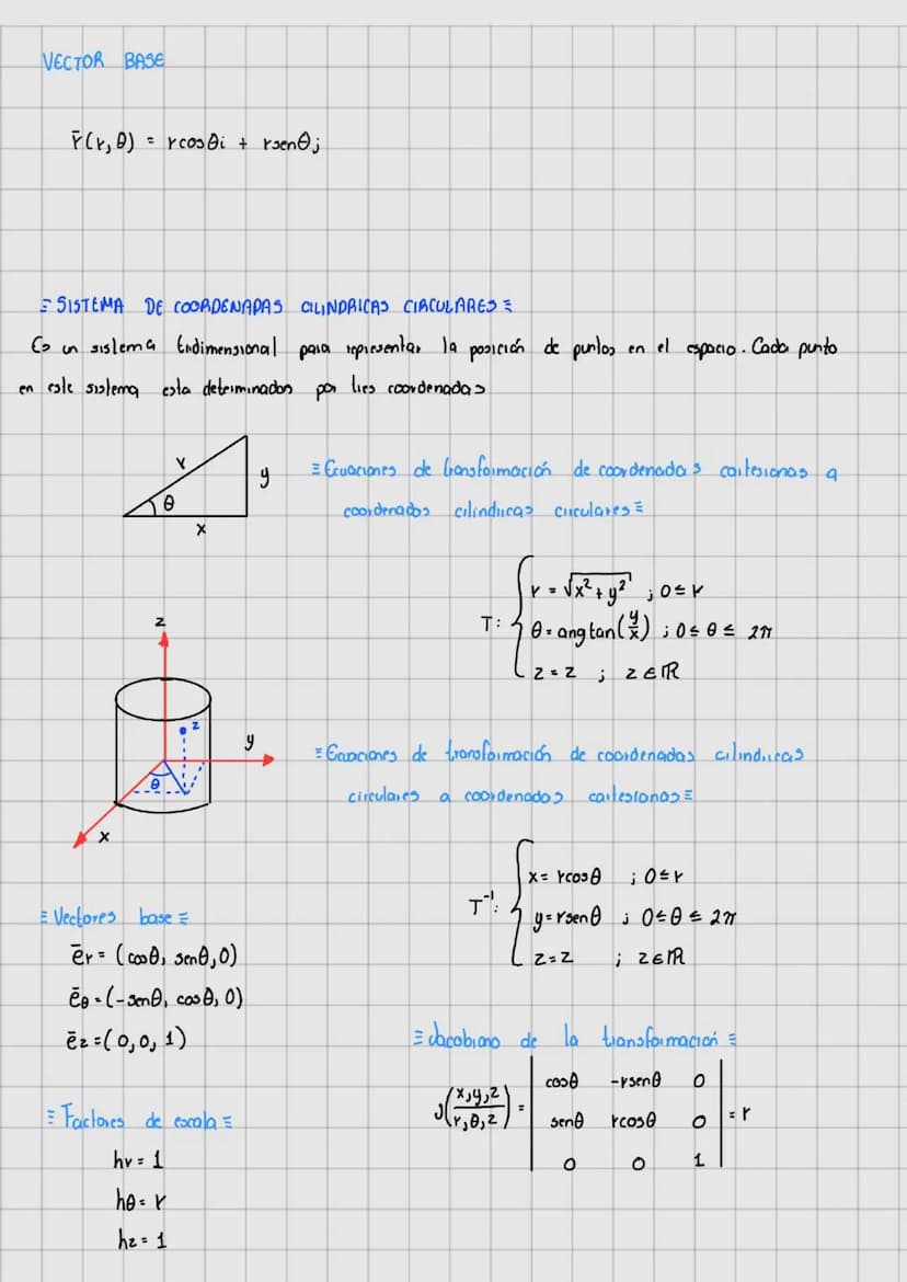 Temario
1 Máximos y minimos
2= Funciones Vectoriales
3: Integrales de línea
4- Integrales multiples
de funciones de dos 。 mais variables y o
