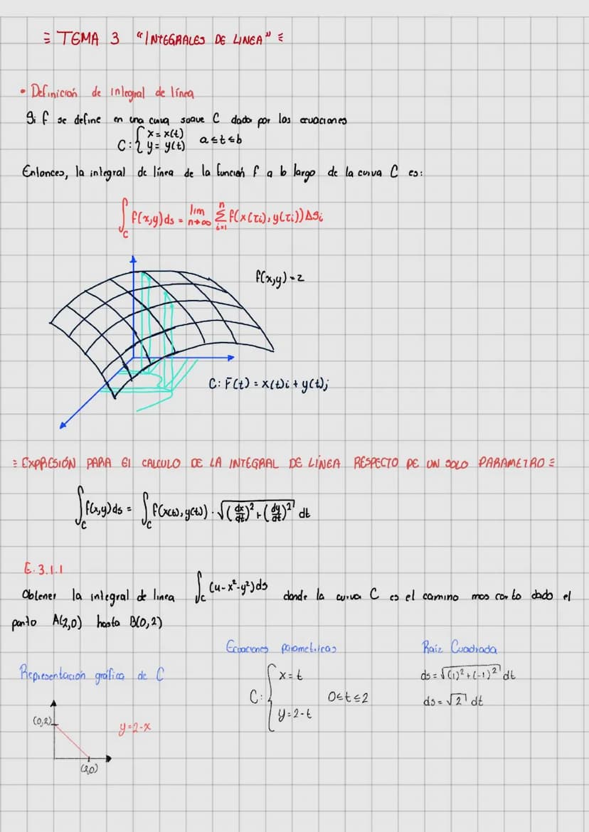 Temario
1 Máximos y minimos
2= Funciones Vectoriales
3: Integrales de línea
4- Integrales multiples
de funciones de dos 。 mais variables y o