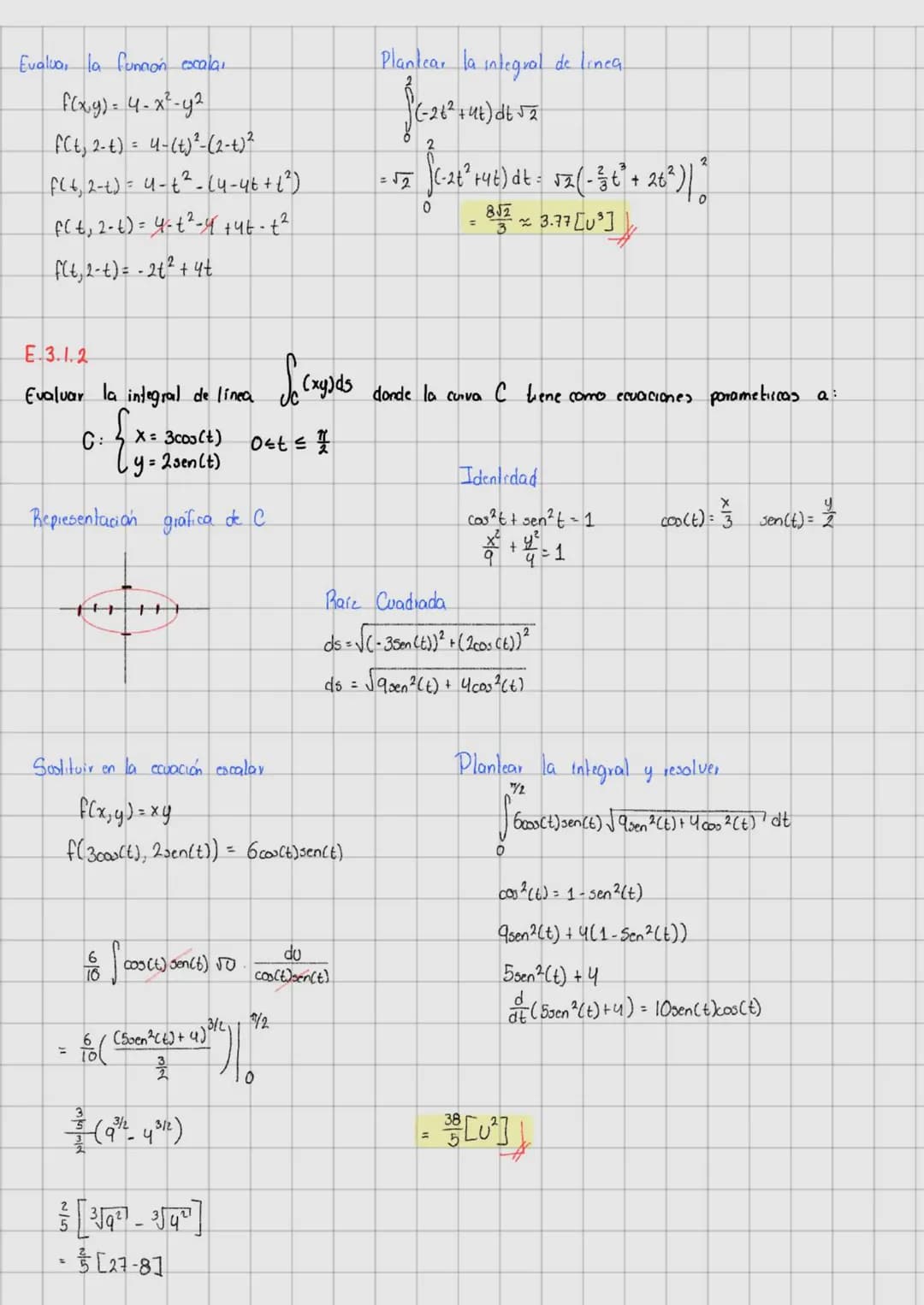 Temario
1 Máximos y minimos
2= Funciones Vectoriales
3: Integrales de línea
4- Integrales multiples
de funciones de dos 。 mais variables y o