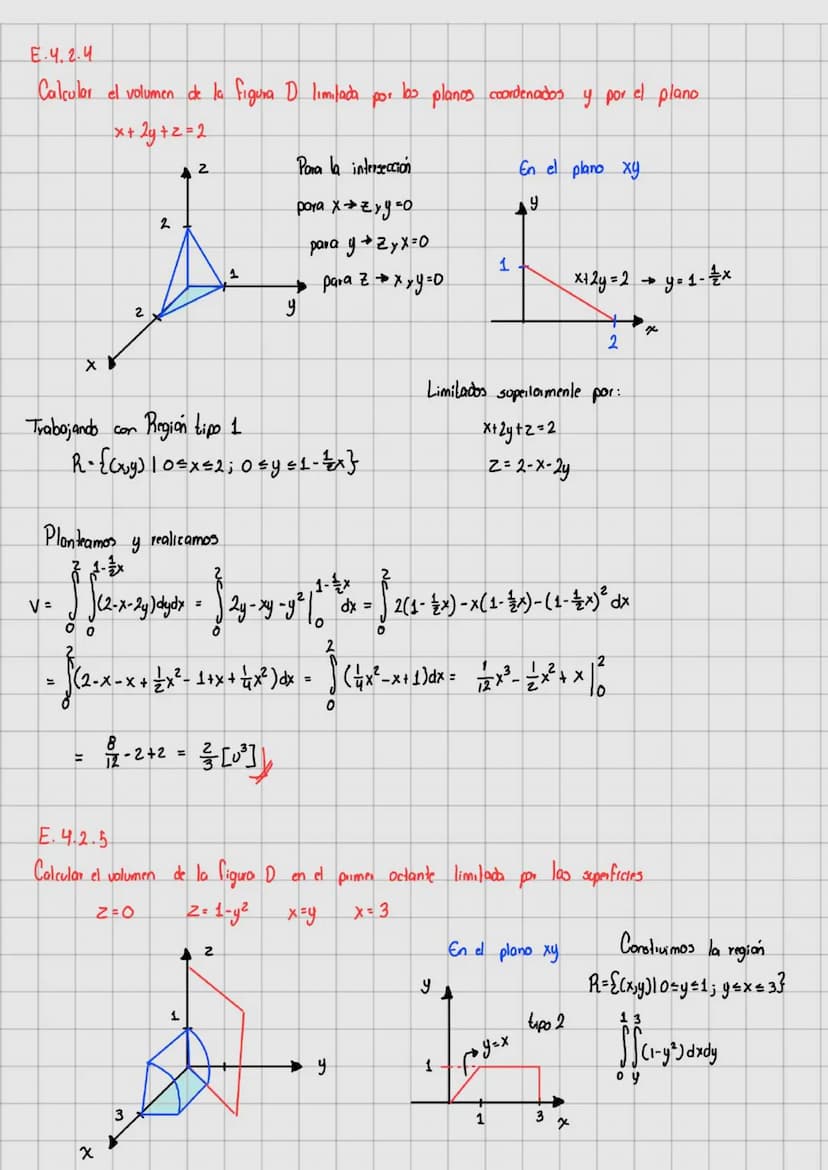 Temario
1 Máximos y minimos
2= Funciones Vectoriales
3: Integrales de línea
4- Integrales multiples
de funciones de dos 。 mais variables y o