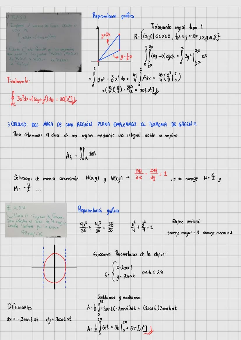 Temario
1 Máximos y minimos
2= Funciones Vectoriales
3: Integrales de línea
4- Integrales multiples
de funciones de dos 。 mais variables y o