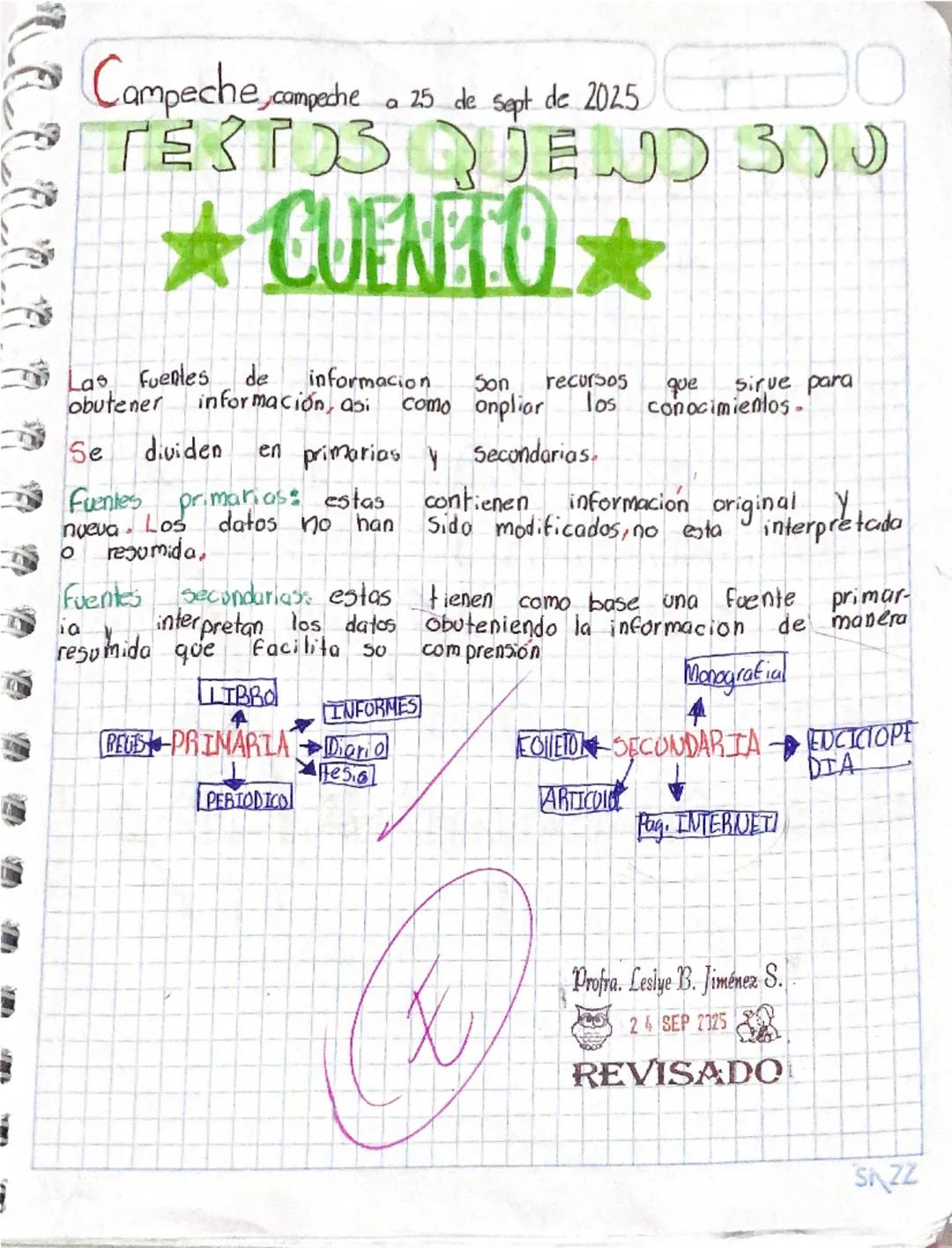 Campeche, compeche
TESTOS QUE NO SO
★CUENTO
he, campeche a 25 de sept de 2025
Las Fuentes de informacion Son recursos que sirve para
obutene