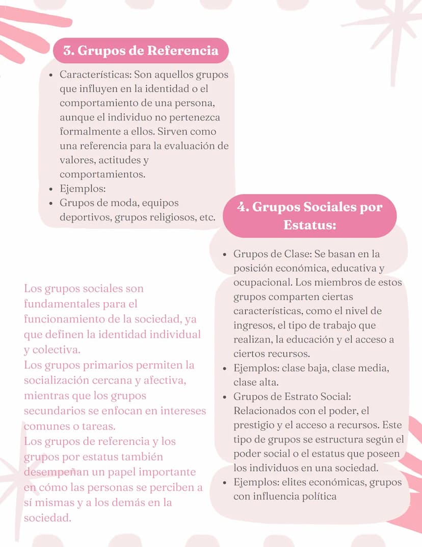 •
•
Grupos Sociales
Un grupo social es un conjunto de individuos que
interactúan entre sí, comparten normas y valores comunes,
y tienen obje