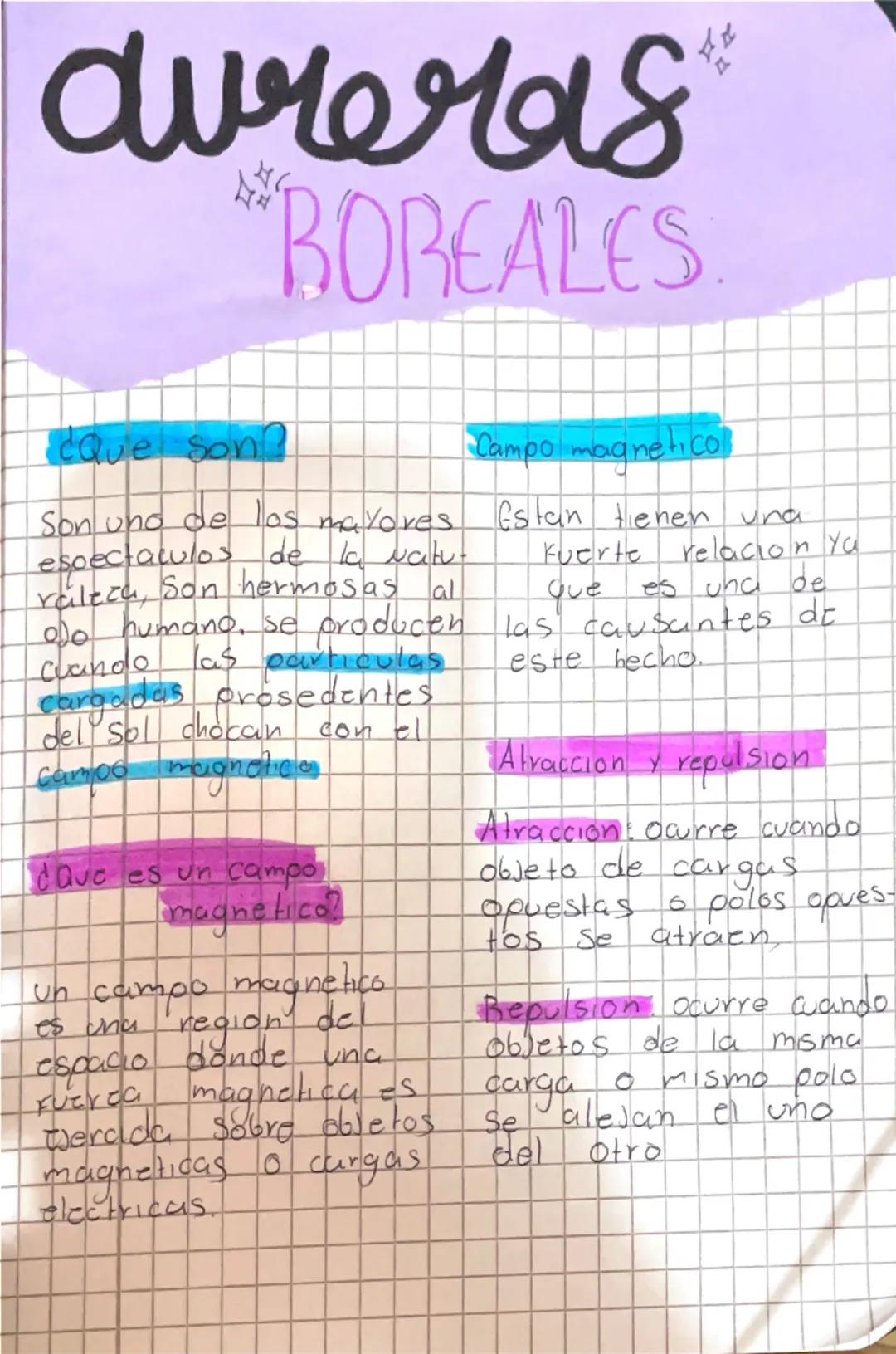 --- OCR Start ---
dureras
**BOREALES.
¿Que son?
Campo magnetico
Son uno de los mayores Estan tienen una
espectaculos de la Natu-
aleza, Son 
