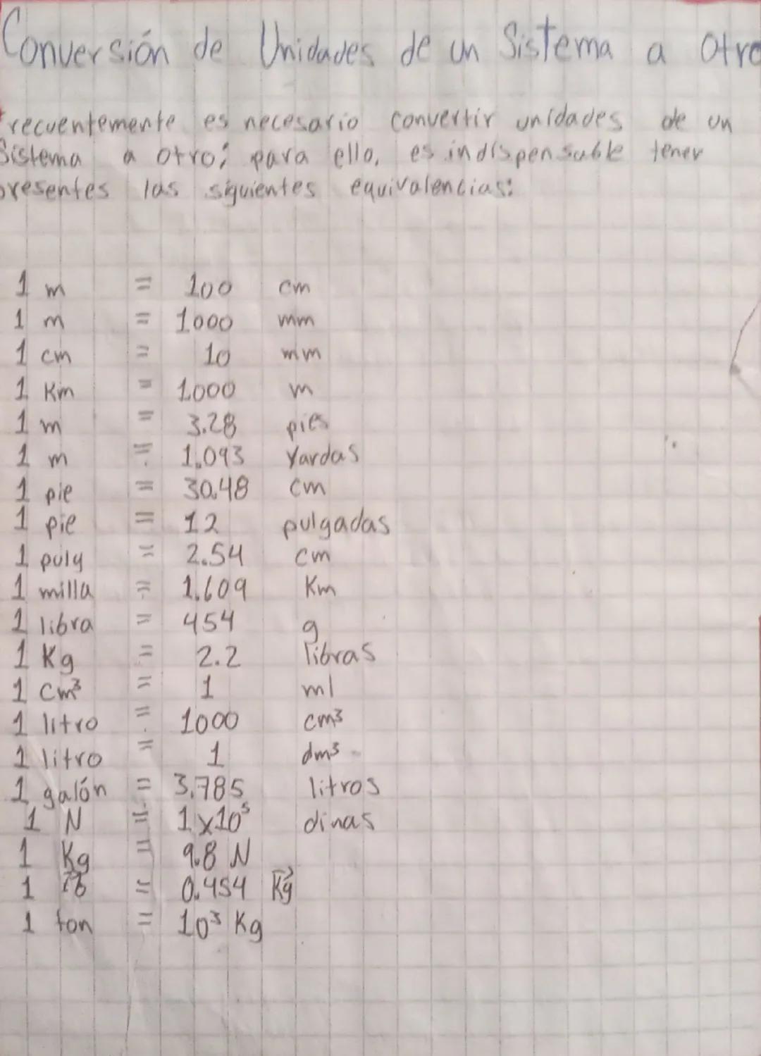 Magnitud
Se llama a todo aquello que puede ser medido
como: la masa, el tiempo, el volumen, el area,
Velocidad, la fuerza, etc.
(a
Medir
Es 