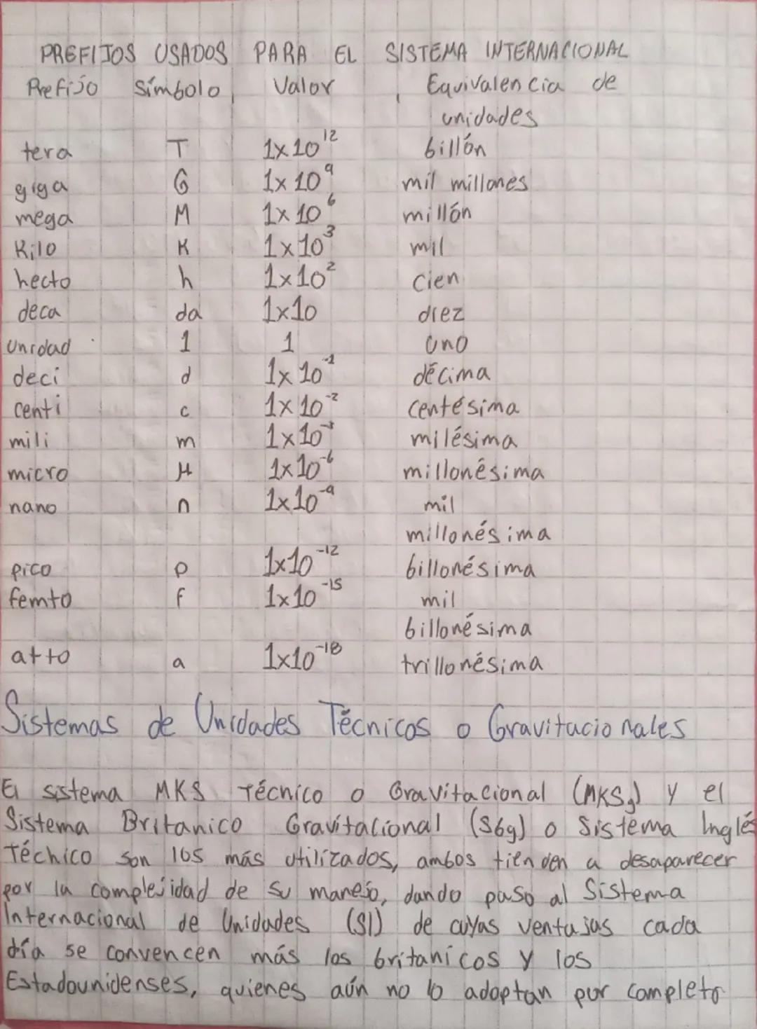 Magnitud
Se llama a todo aquello que puede ser medido
como: la masa, el tiempo, el volumen, el area,
Velocidad, la fuerza, etc.
(a
Medir
Es 