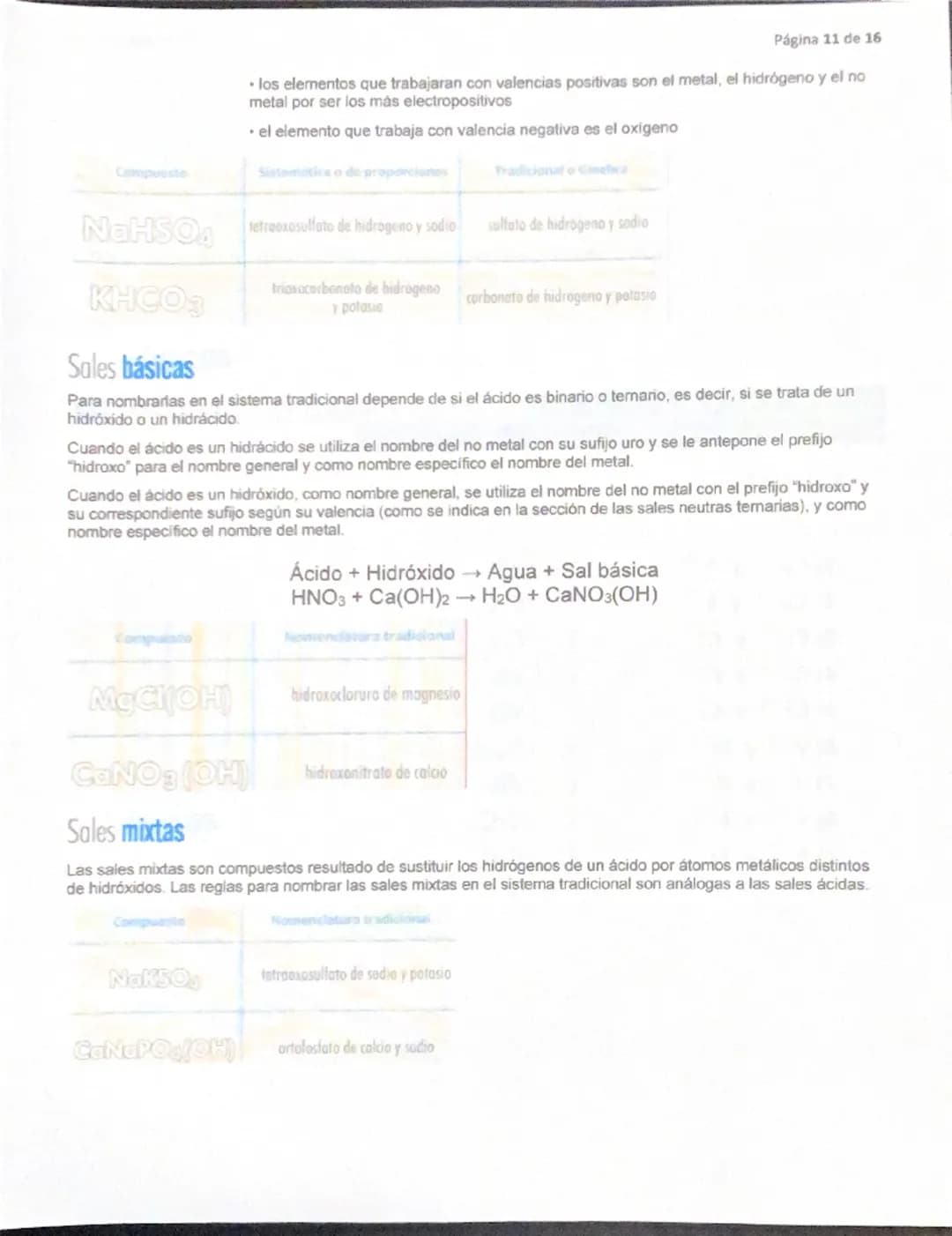 Página 1 de 16
QUÍMICA I
NOMENCLATURA DE FUNCIONES QUIMICAS INORGÁNICAS J/21/nov/2024
JAM
Reglas de nomenclatura
La nomenclatura quimica es 