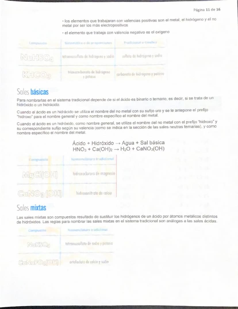 Página 1 de 16
QUÍMICA I
NOMENCLATURA DE FUNCIONES QUIMICAS INORGÁNICAS J/21/nov/2024
JAM
Reglas de nomenclatura
La nomenclatura quimica es 