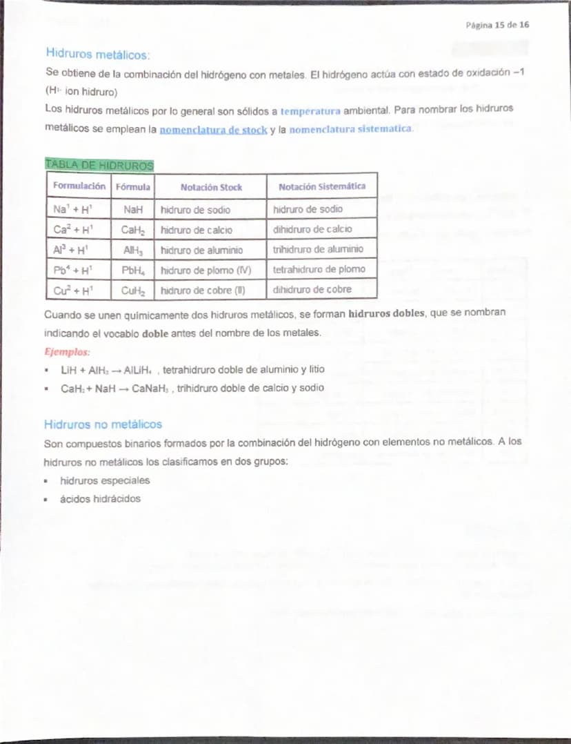 Página 1 de 16
QUÍMICA I
NOMENCLATURA DE FUNCIONES QUIMICAS INORGÁNICAS J/21/nov/2024
JAM
Reglas de nomenclatura
La nomenclatura quimica es 