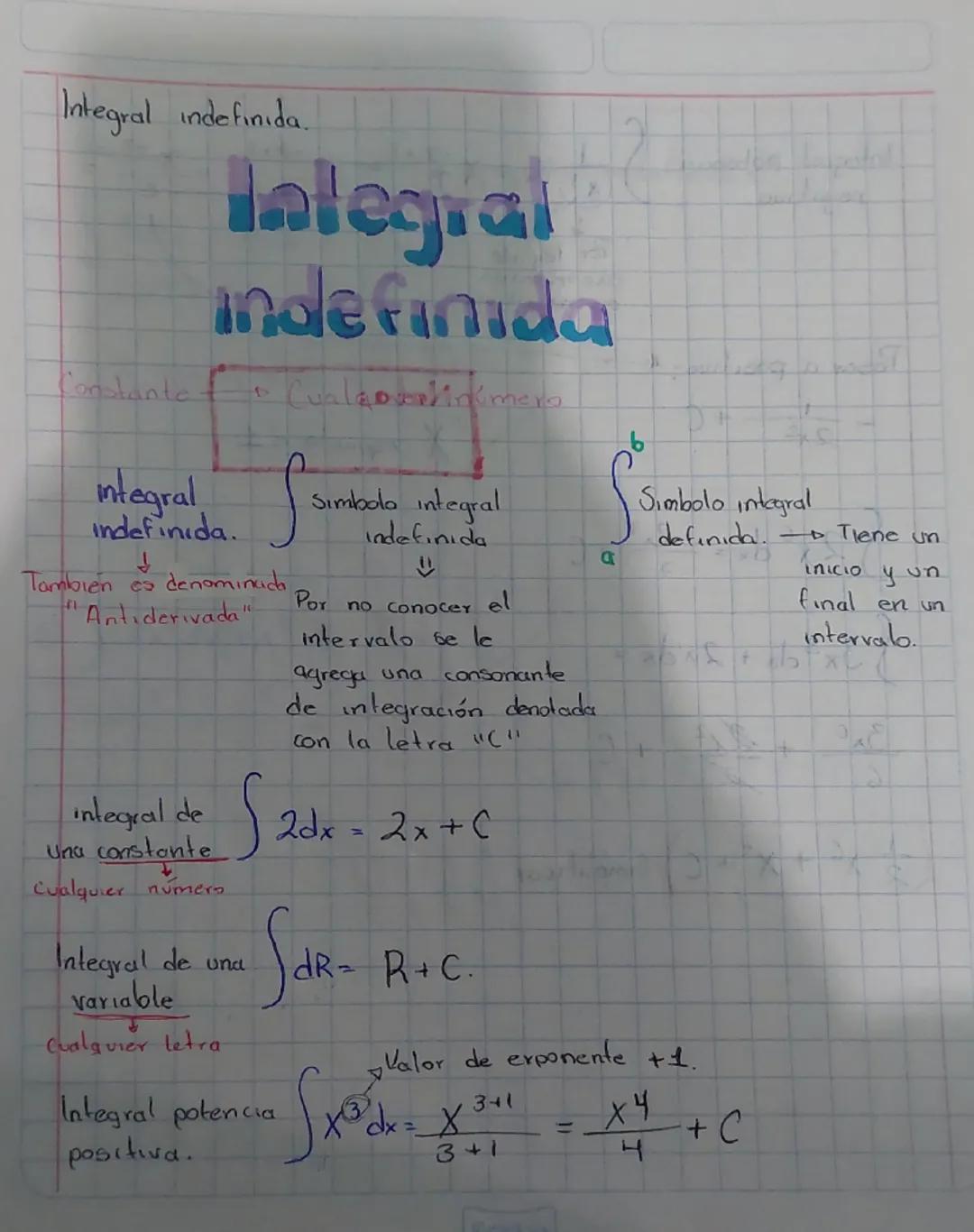 Integral indefinida.
Constante
integral
Integral
indefinida
indefinida.
↓
Tambien es denominach
41
Antiderivada"
integral de
Una constante
C