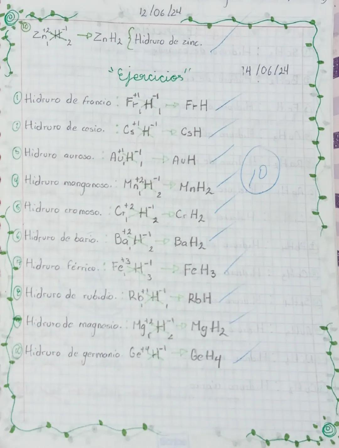 11/06/24

Nomeclatura quimica

Cationes. Se llaman así a los elementos con número de oxidación
positivo. Los cationes de los grupo lilly,lll