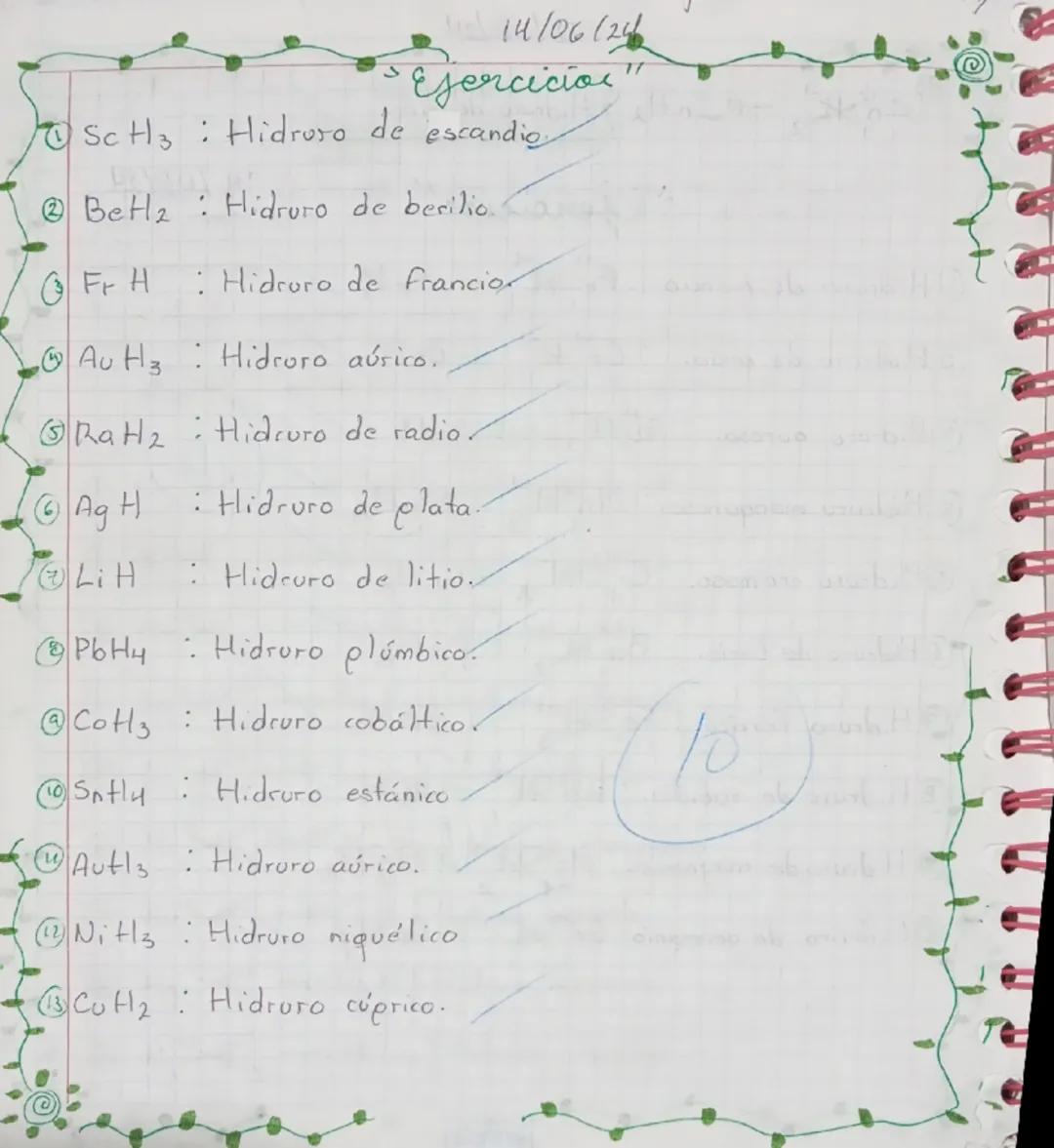 11/06/24

Nomeclatura quimica

Cationes. Se llaman así a los elementos con número de oxidación
positivo. Los cationes de los grupo lilly,lll