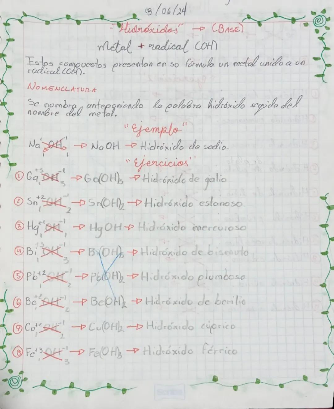 11/06/24

Nomeclatura quimica

Cationes. Se llaman así a los elementos con número de oxidación
positivo. Los cationes de los grupo lilly,lll