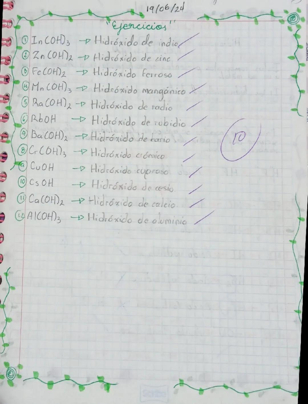 11/06/24

Nomeclatura quimica

Cationes. Se llaman así a los elementos con número de oxidación
positivo. Los cationes de los grupo lilly,lll