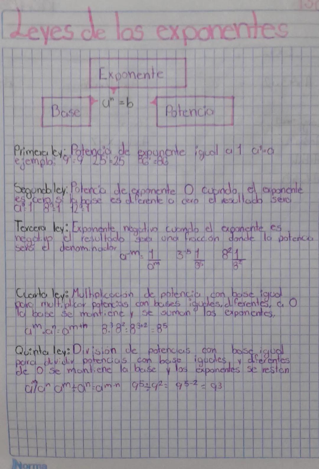 # Leyes de las exponentes

Exponente

Bose $u^n = b$ Potencio

Primera ley: Potencia de sypunonte igual a 1 01-0
ejemplo: $9^1 = 9$ $25^1 = 