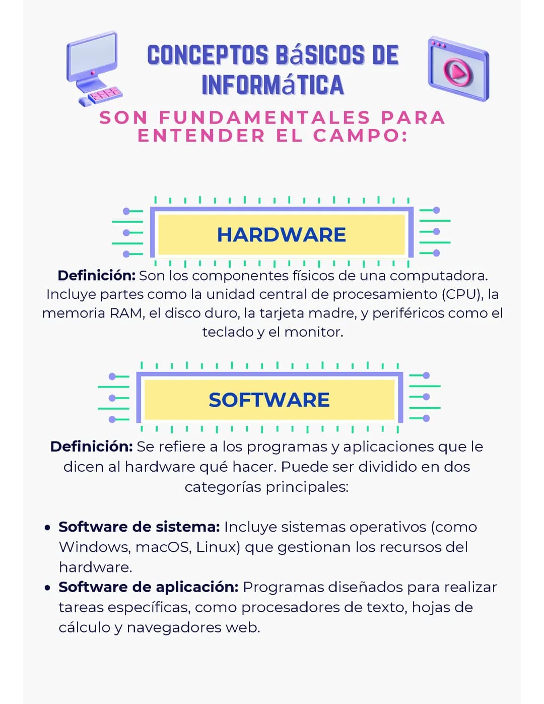 CONCEPTOS BÁSICOS DE INFORMÁTICA