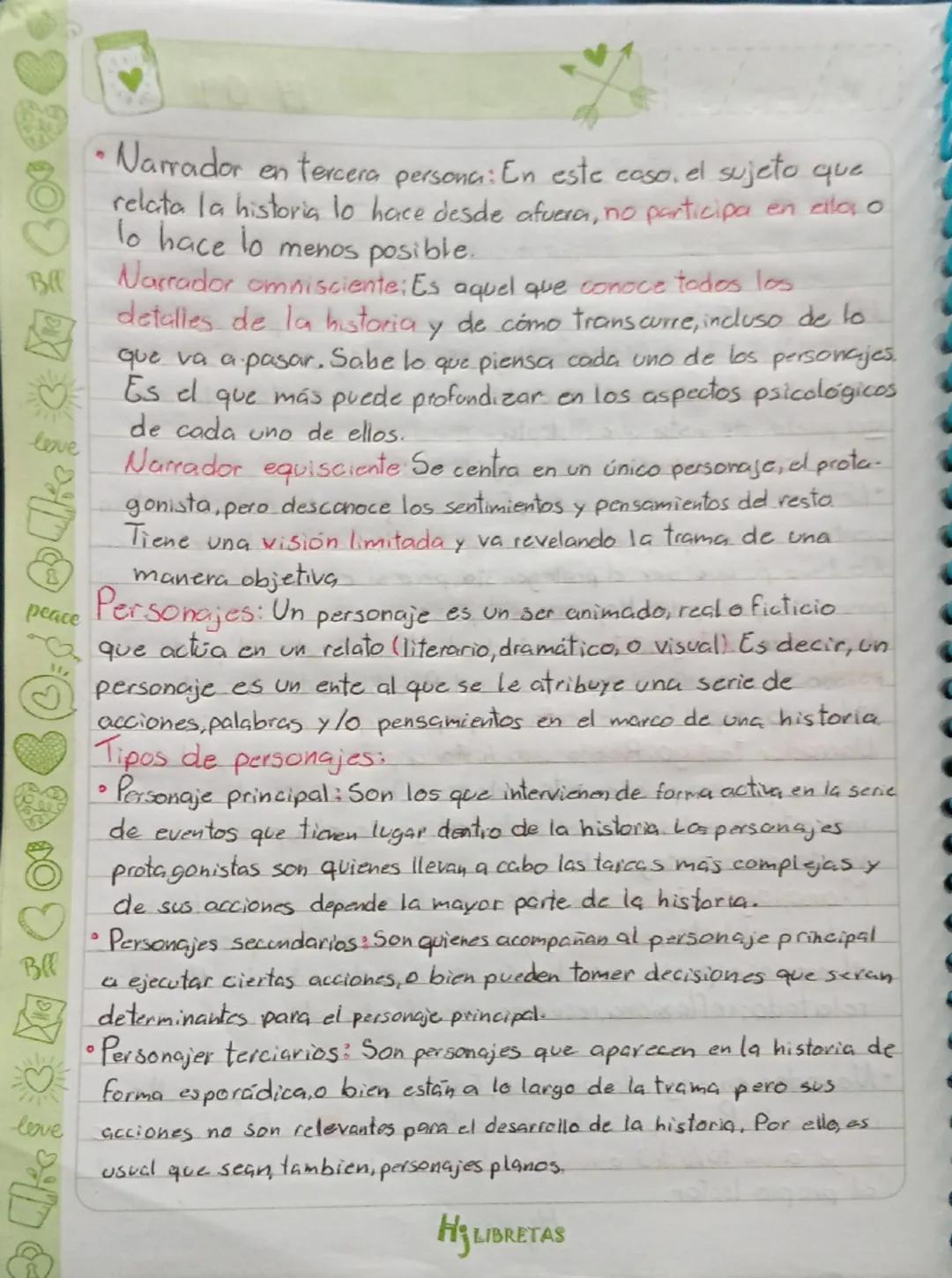 # DEFINICIÓN

14 09 21

Narrador: Es un personaje creado por el autor que tiene la
misión de contar la historia. Hay diferentes tipos de nar