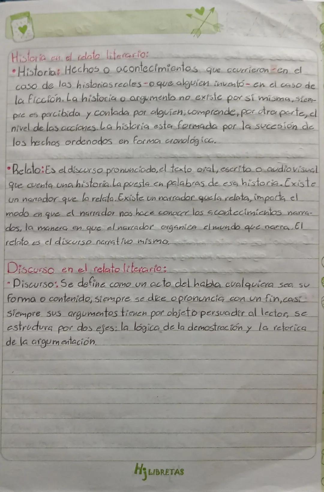 # DEFINICIÓN

14 09 21

Narrador: Es un personaje creado por el autor que tiene la
misión de contar la historia. Hay diferentes tipos de nar
