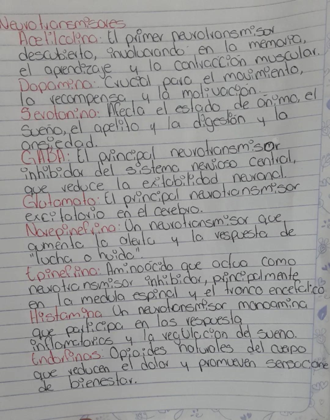 # Nevrotransmiso tes

¿Qué son?
Son mensajeros químicos que transmiten
Señales entre neuronas para coordinar
funciones corporales comé el mo