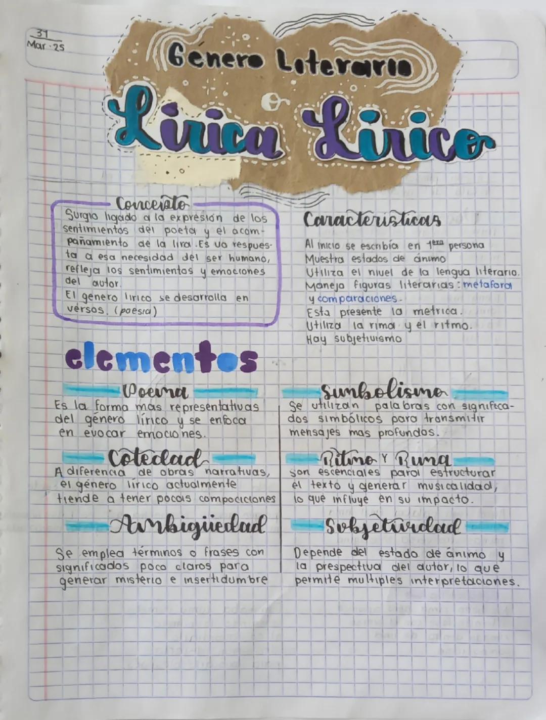 --- OCR Start ---
31
Mar 25
Genero Literario
Lirica Lirico
Concepto
Surgia ligado a la expresión de los
sentimientos del poeta y el acom-
pa