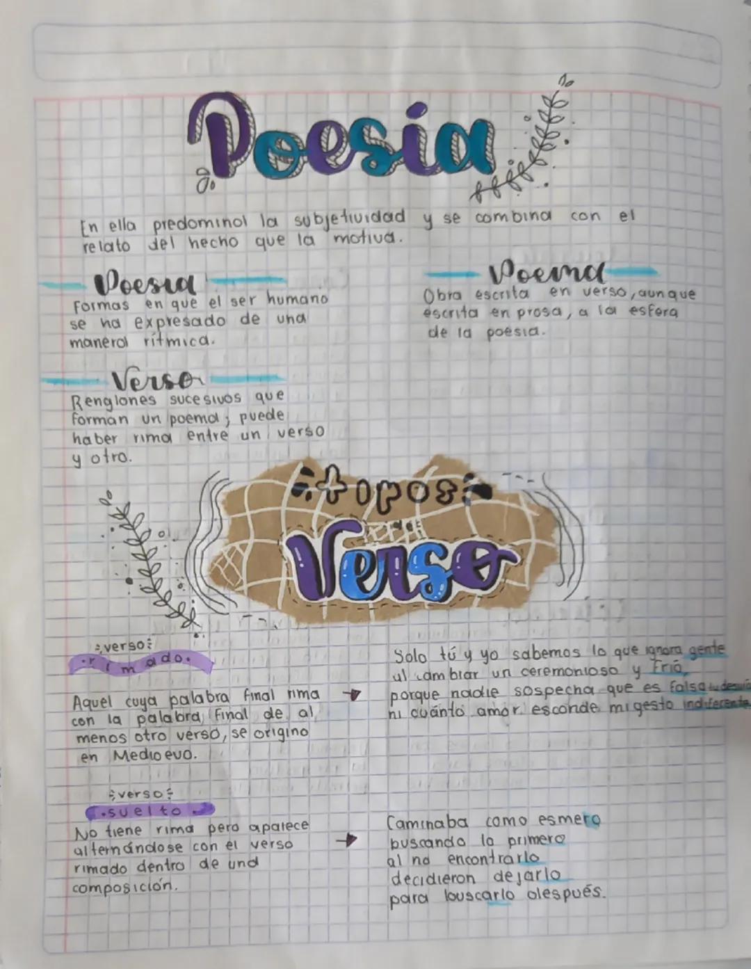 --- OCR Start ---
31
Mar 25
Genero Literario
Lirica Lirico
Concepto
Surgia ligado a la expresión de los
sentimientos del poeta y el acom-
pa