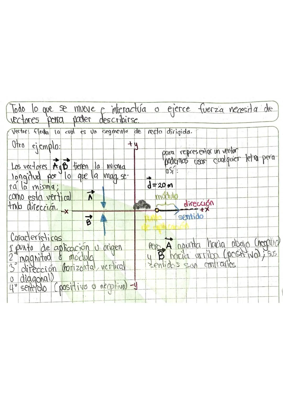 ## Cantidades Físicas

→ **Escalar**
*se puede operar con las operaciones
aritméticas básicas (+,-,×,÷)
**Solo se representa con su magnitud
