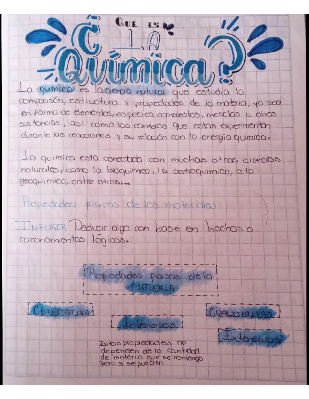 ¿Que es la química?