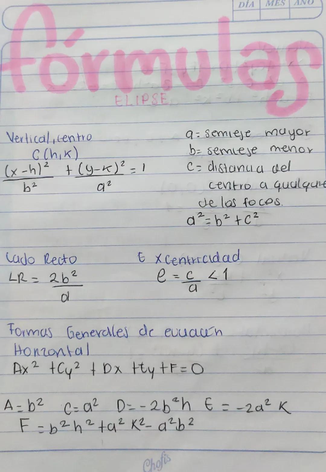 DÍA MES AND
# fórmulas
ELIPSE
Vertical, centro
C(h,k)
$
\frac{(x-h)^2}{b^2} + \frac{(y-k)^2}{a^2} = 1
$

a= semieje mayor
b= semieje menor
C
