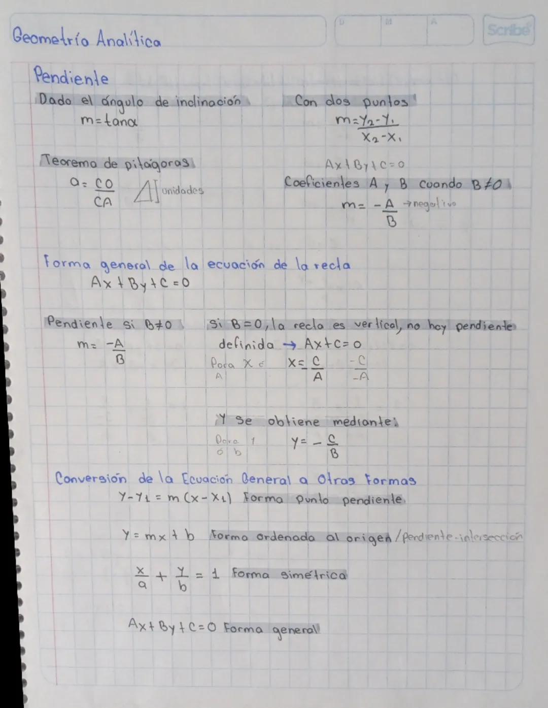 Geometría Analítica

Pendiente

Dado el ángulo de inclinación
m=tana

Teorema de pitagoras
Q: Co A
Unidades
CA
M
Scribe

Con dos puntos
m=Y2