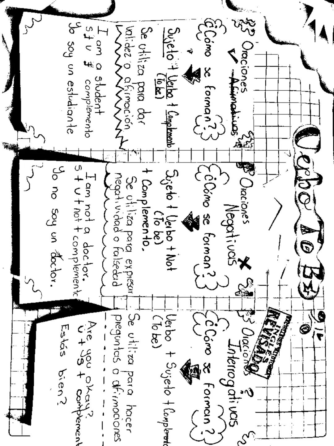 Oraciones
Verbo TO B
AsimakivaS
Oraciones
X
Negativas
WACHILLTRES ALTOTORGA
INGLES
13 Oraciones ?
Interrogativas
¿Cómo se forman?.
Forman?3 
