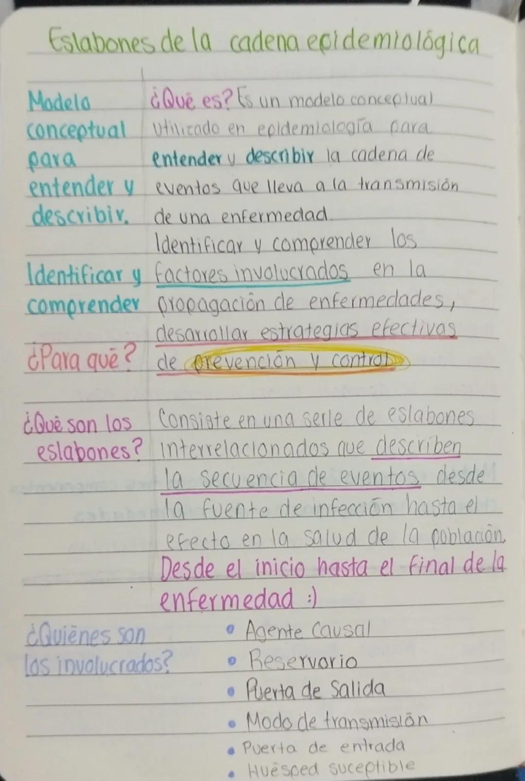 Eslabones de la cadena epidemiológica

Modela ¿Qué es? Es un modelo conceptual
conceptual utilizado en epidemiología para
para entender y de