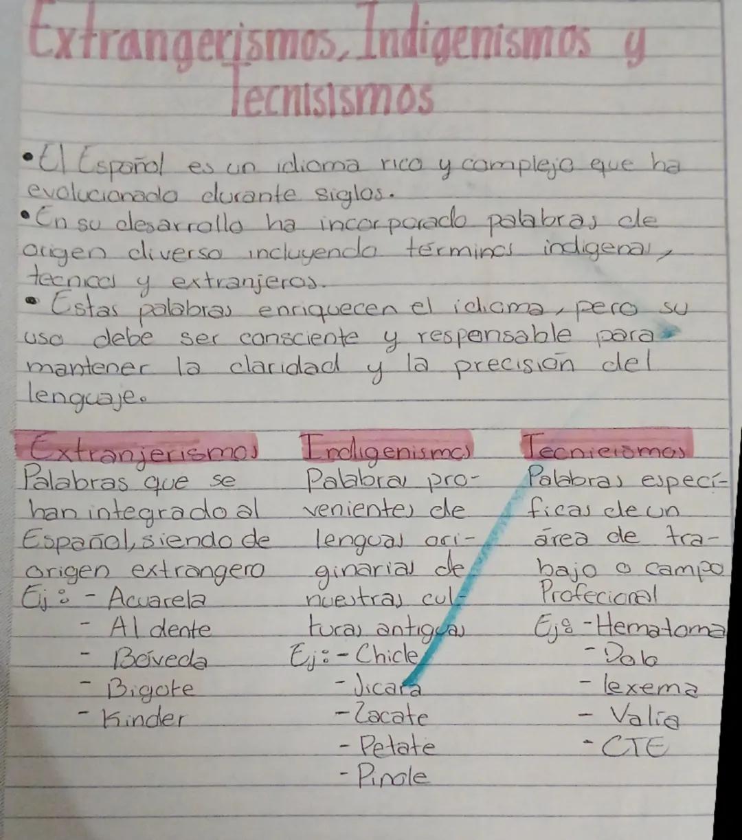 # Extrangerismos, Indigenismos y
Tecnisismos

•El Español es un idioma rico y complejo que ha
evolucionada durante siglos.
•En su desarrollo