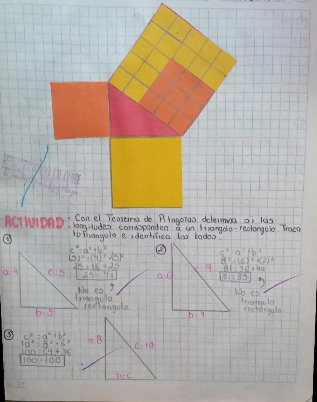 Rermite relacionar, los 3 lados de OTRA FORMA DE DEMOSTADRIC
Formar un trapec.e
un triangulo rectangulo, cuando se
conocen das de ellos y qu