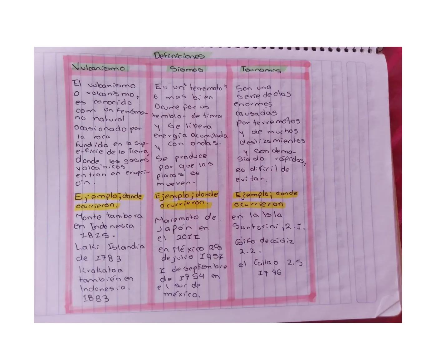 Vulcanismo
El vulcanismo
O volcanismo,
es conocido
com
Un fenóme
no natural
ocasionado por
la
roca
fundida en la sup-
erficie de la Tierra,
