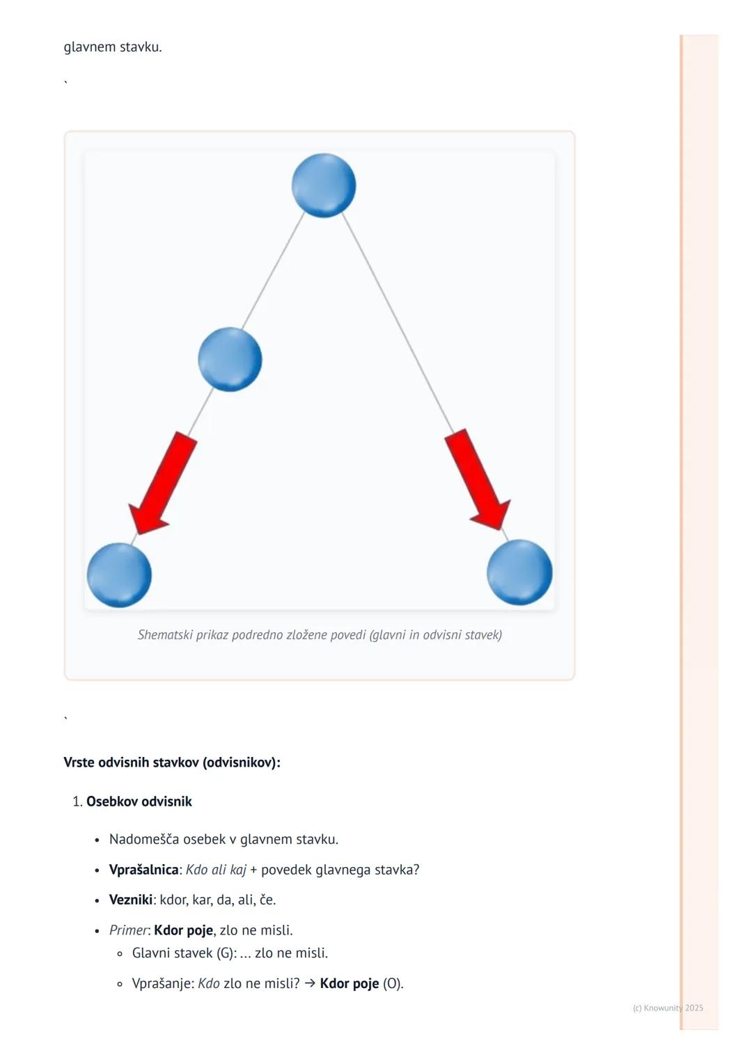 # Zložena poved

## Pregled zložene povedi

Zložena poved je poved, sestavljena iz dveh ali več stavkov. Razumevanje zložene
povedi je ključ