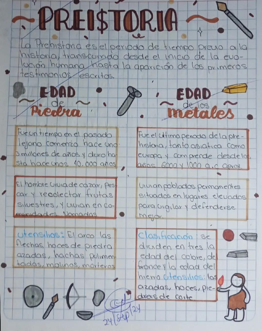 PREISTORIA
La Prehistona es el periodo de fiempo prevo a la
historia, transcorrido desde el inicio de la evo-
lución humana hasta la aparici