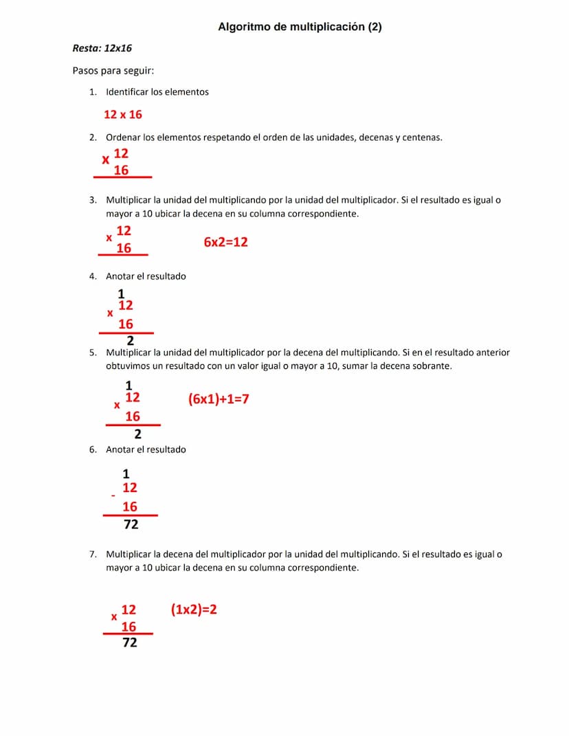 Algoritmo de multiplicación (1)
Resta: 14x7
Pasos para seguir:
1. Identificar los elementos
14 x 7
2. Ordenar los elementos respetando el or