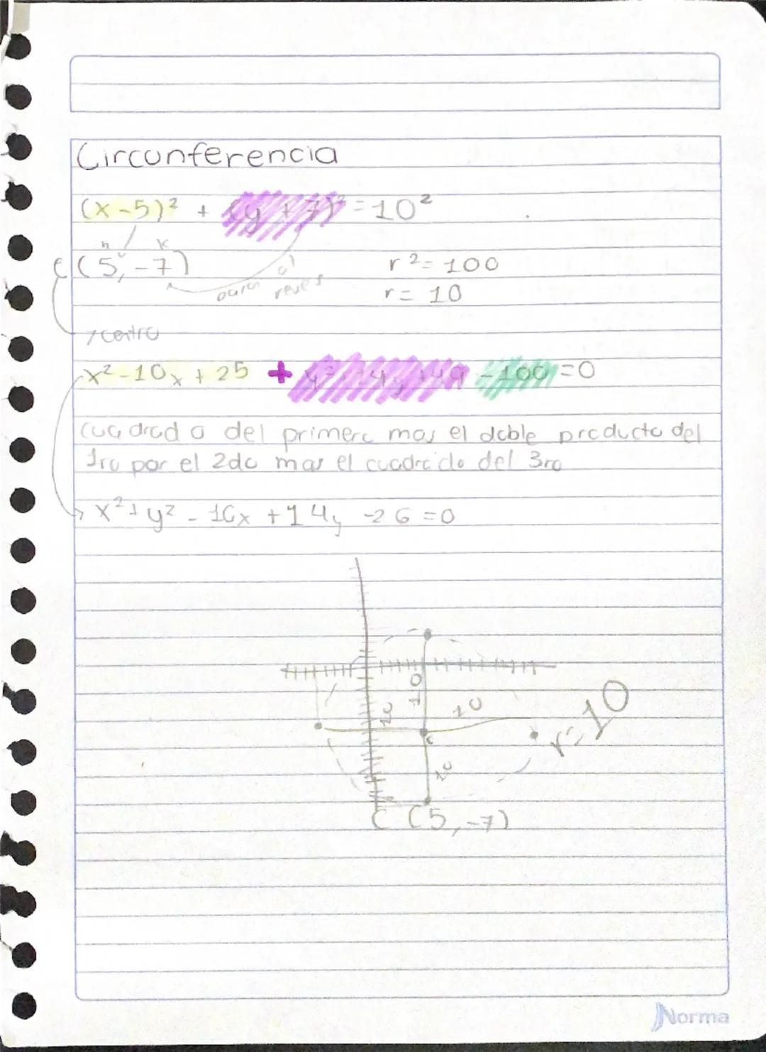 --- OCR Start ---
Repaso
ordinoric
y=mx th
199
y=2/3X16
fr
b=67X
m=2/3
simétrica
generc)
+=1 Ax+By+C=0
ab
4
7y=mx+b
ordinar
y=2x+4
2x-y+4=0.
