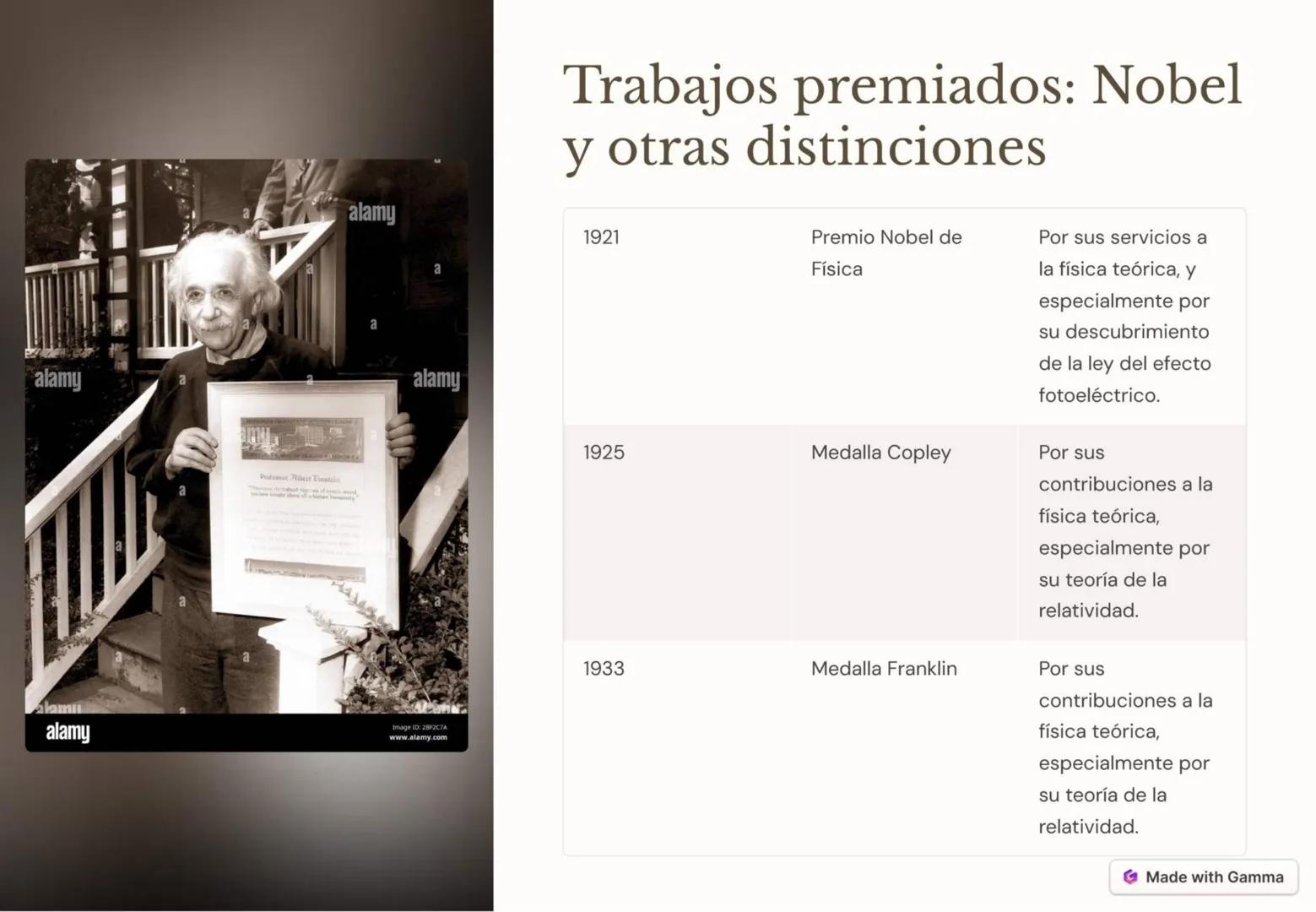 Infancia y educación: los
orígenes de un prodigio
1
Primeros años
Albert Einstein nació en Ulm, Alemania, en 1879. Su familia
se mudó a Muni