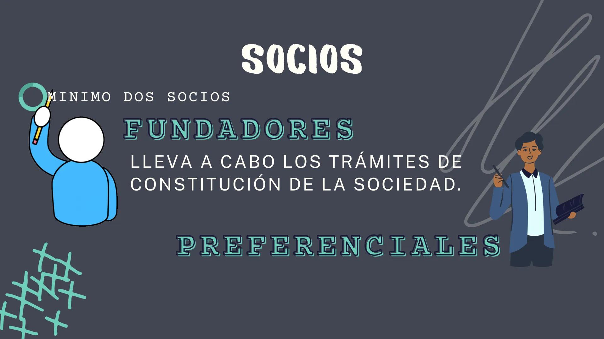 # SOCIEDAD
## ANONIMA
### DERECHO MERCANTIL SOCIEDAD ANÓNIMA
(S.A)

EXISTE BAJO UNA
S.A. DENOMINACIÓN.

-Libre
-Diferente
-Va seguida de las
