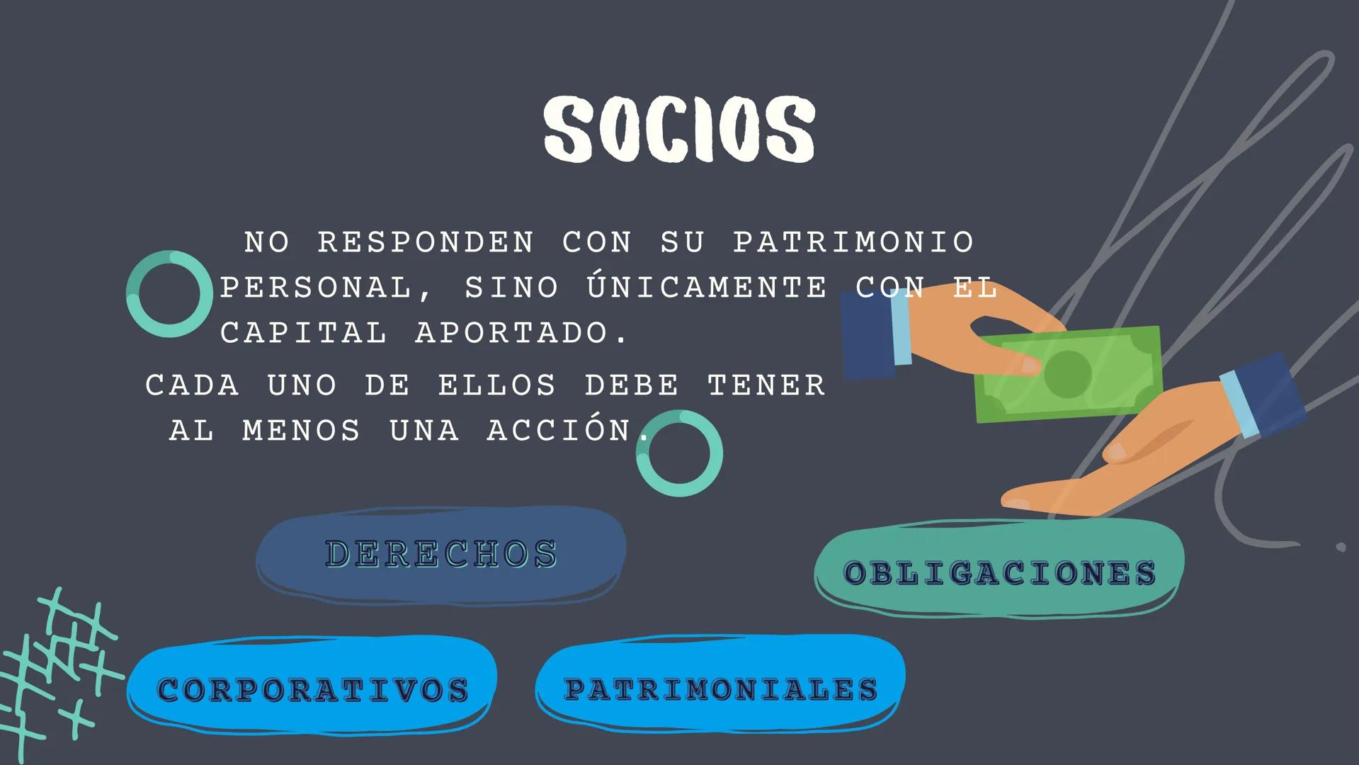 # SOCIEDAD
## ANONIMA
### DERECHO MERCANTIL SOCIEDAD ANÓNIMA
(S.A)

EXISTE BAJO UNA
S.A. DENOMINACIÓN.

-Libre
-Diferente
-Va seguida de las