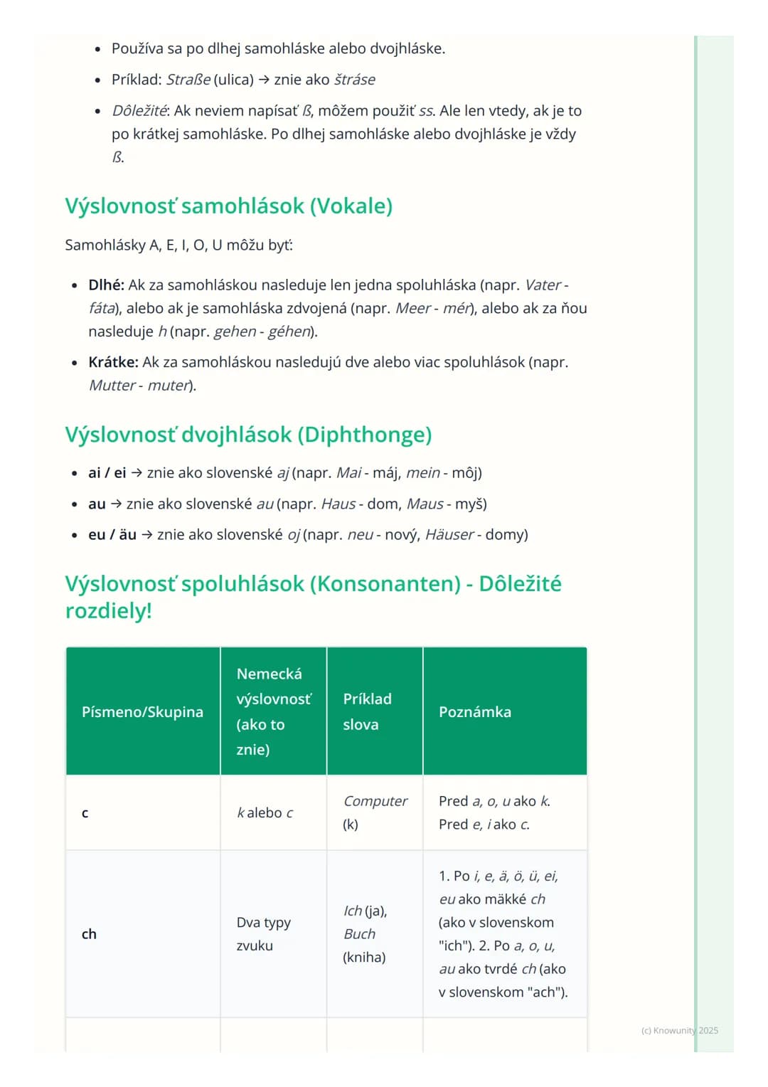 # Písmená a výslovnosť

## 1. Prehľad a úvod

Ahojte! Dnes si zopakujeme veľmi dôležitú vec v nemčine ako sa správne
vyslovujú písmená a zvu